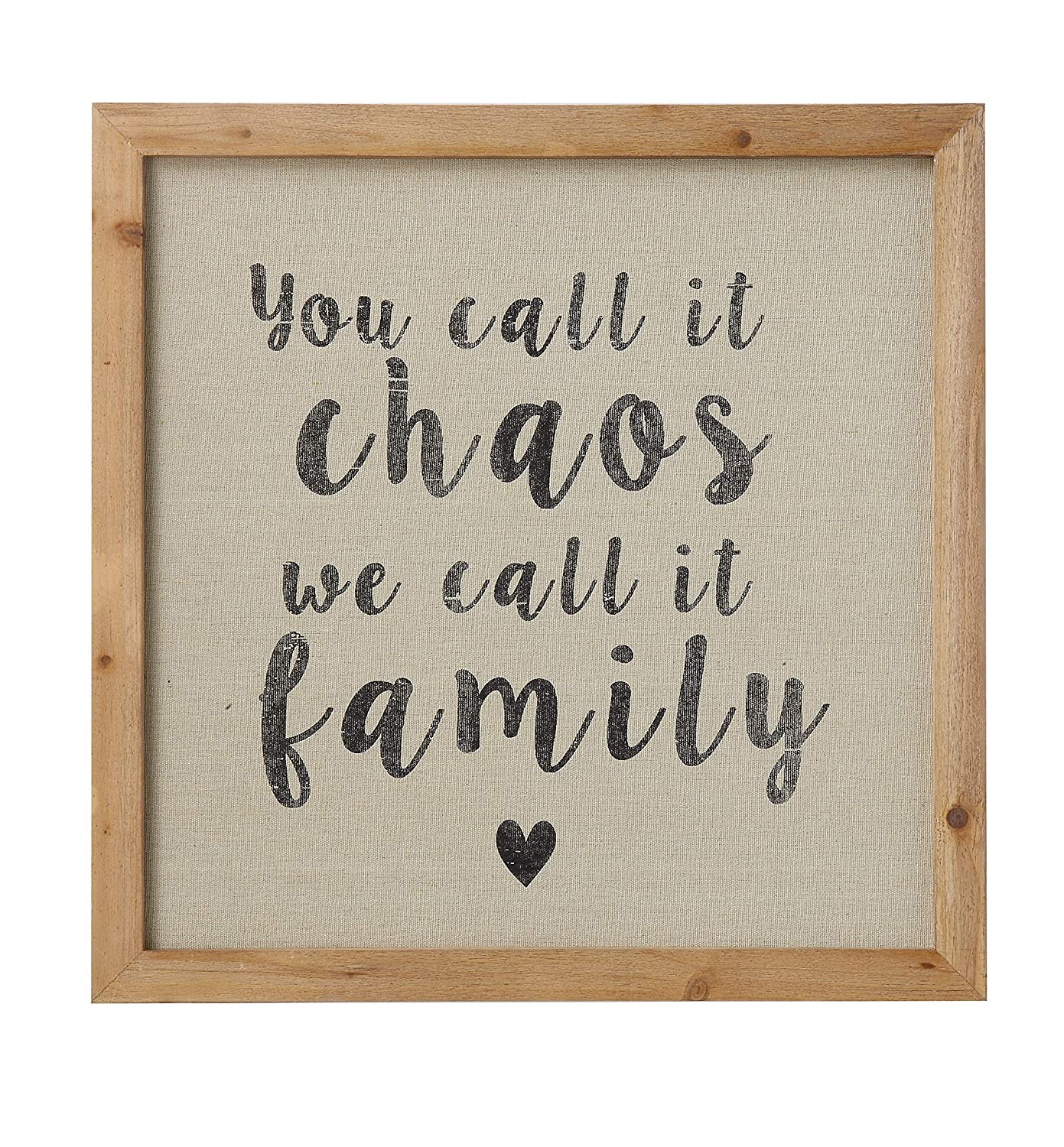 You Call It Chaos Sign