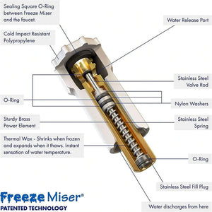 Freeze Miser